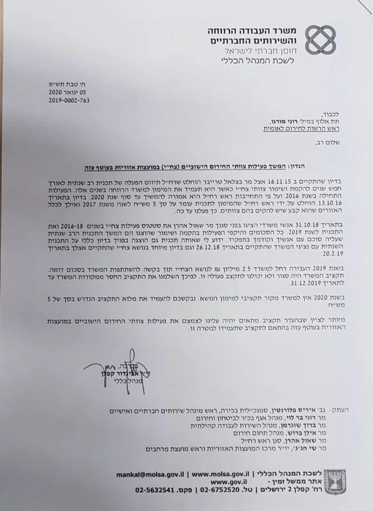 מכתב משרד הרווחה לרשות החירום הלאומית בנושא הצוותים היישוביים