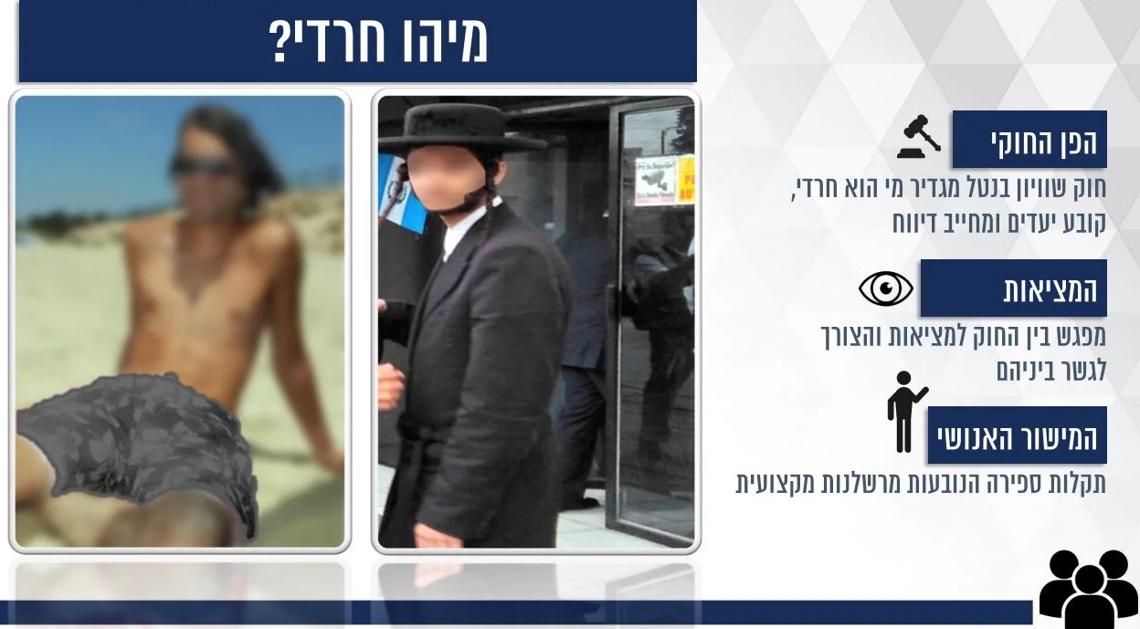 שקף מהמצגת המסכמת של צוות הבדיקה בנושא נתוני גיוס חרדים לצה''ל