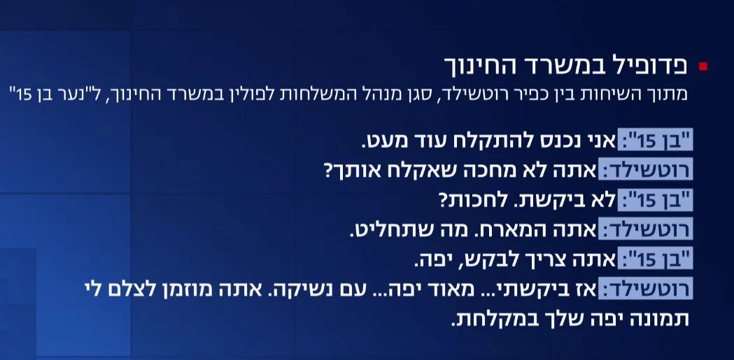 השיחה בין כפיר רוטשילד לנער בן ה-15