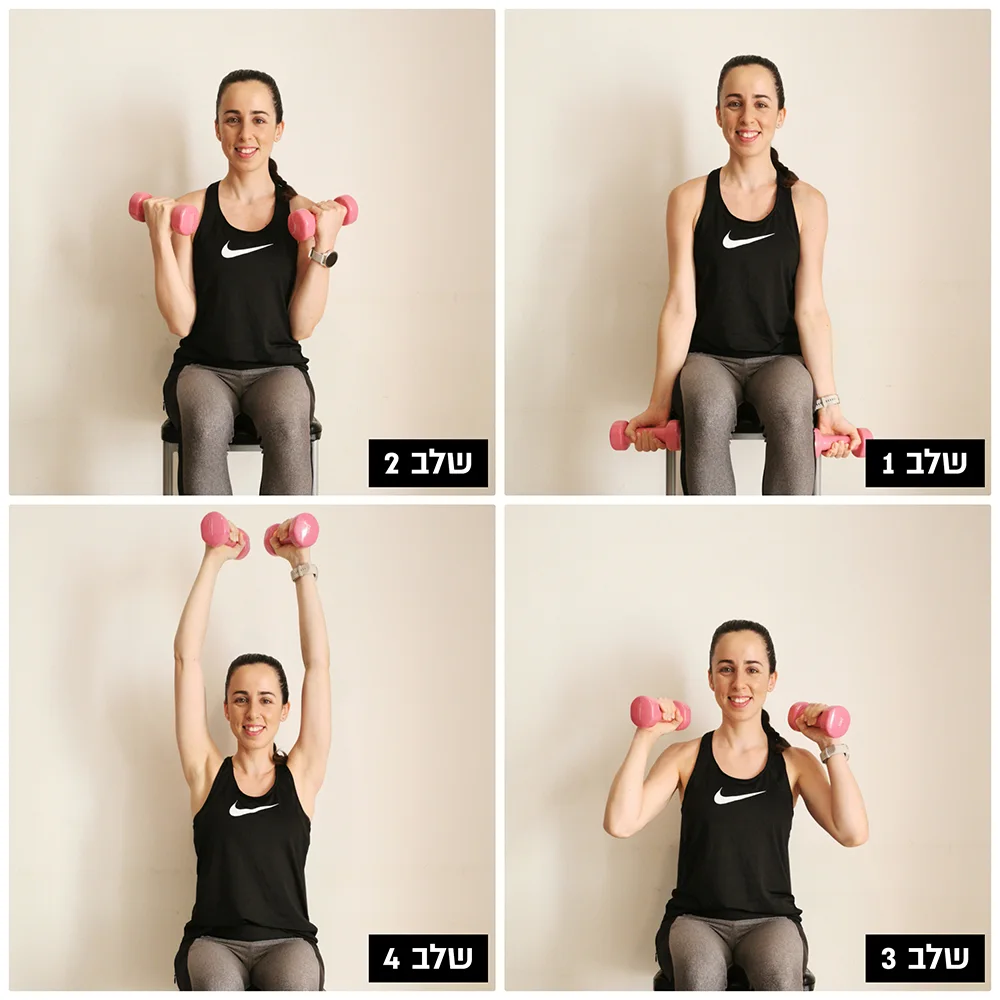 תרגיל כפיפת מרפקים ולחיצת כתפיים, מור גל פלוטקין