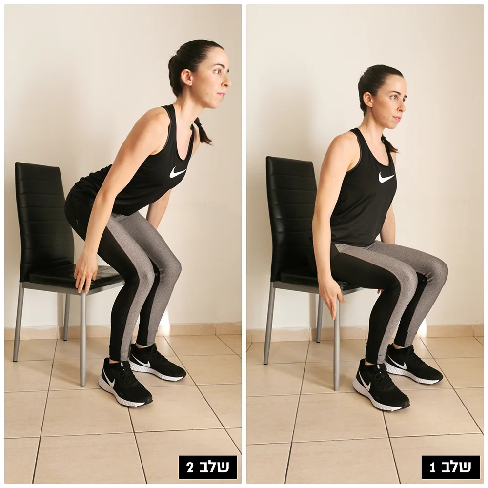 תרגיל סקווט, מור גל פלוטקין