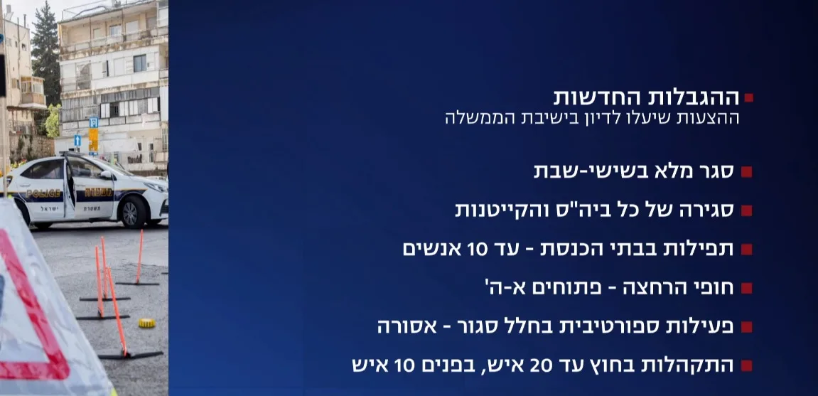 ההגבלות החדשות - ההצעות שיעלו לדיון בישיבת הממשלה