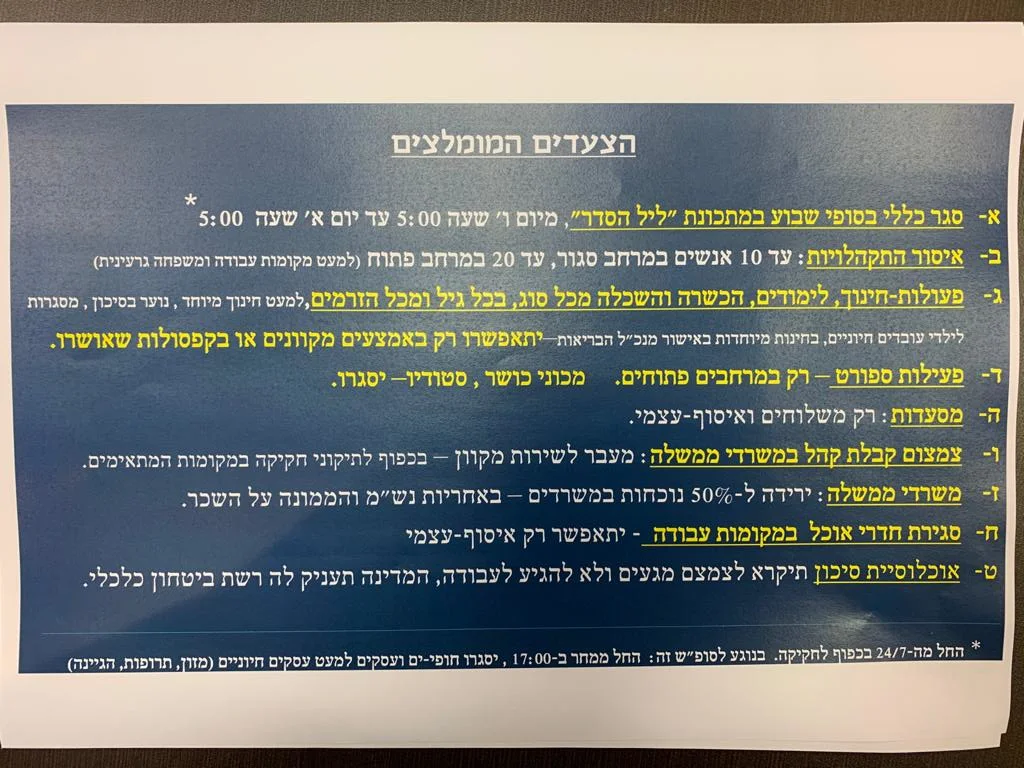 ההגבלות החדשות שהממשלה תדון עליהם