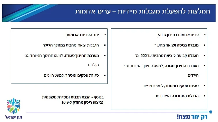 סגר על יישובים אדומים