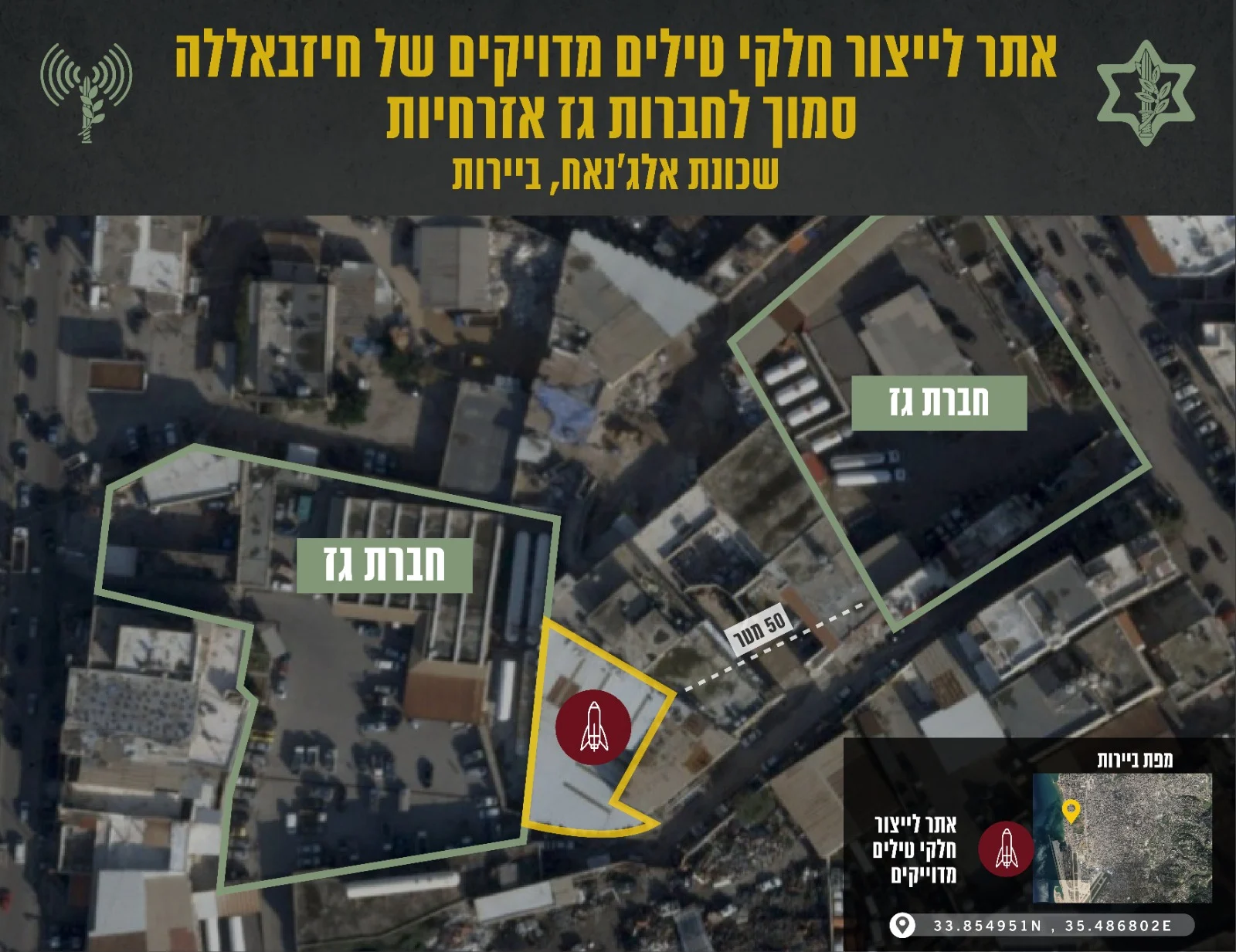 אתרי נשק שנחשפו בביירות