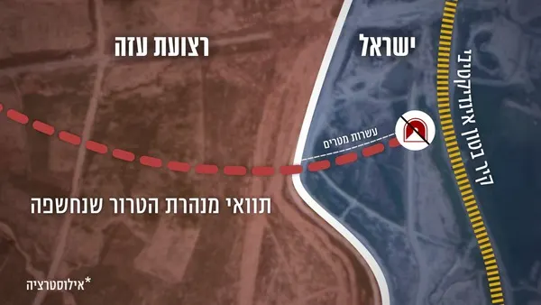 צה''ל חשף מנהרת טרור בגבול עזה