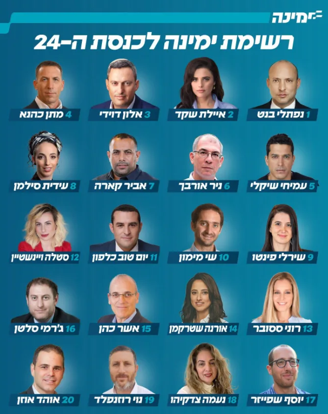 רשימת ימינה לכנסת ה-24