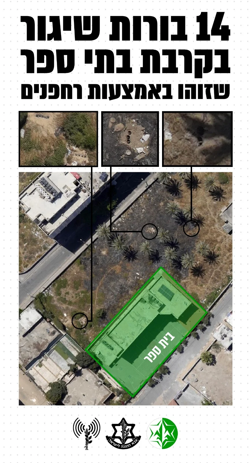 בורות שיגור של חמאס בקרב תבית ספר