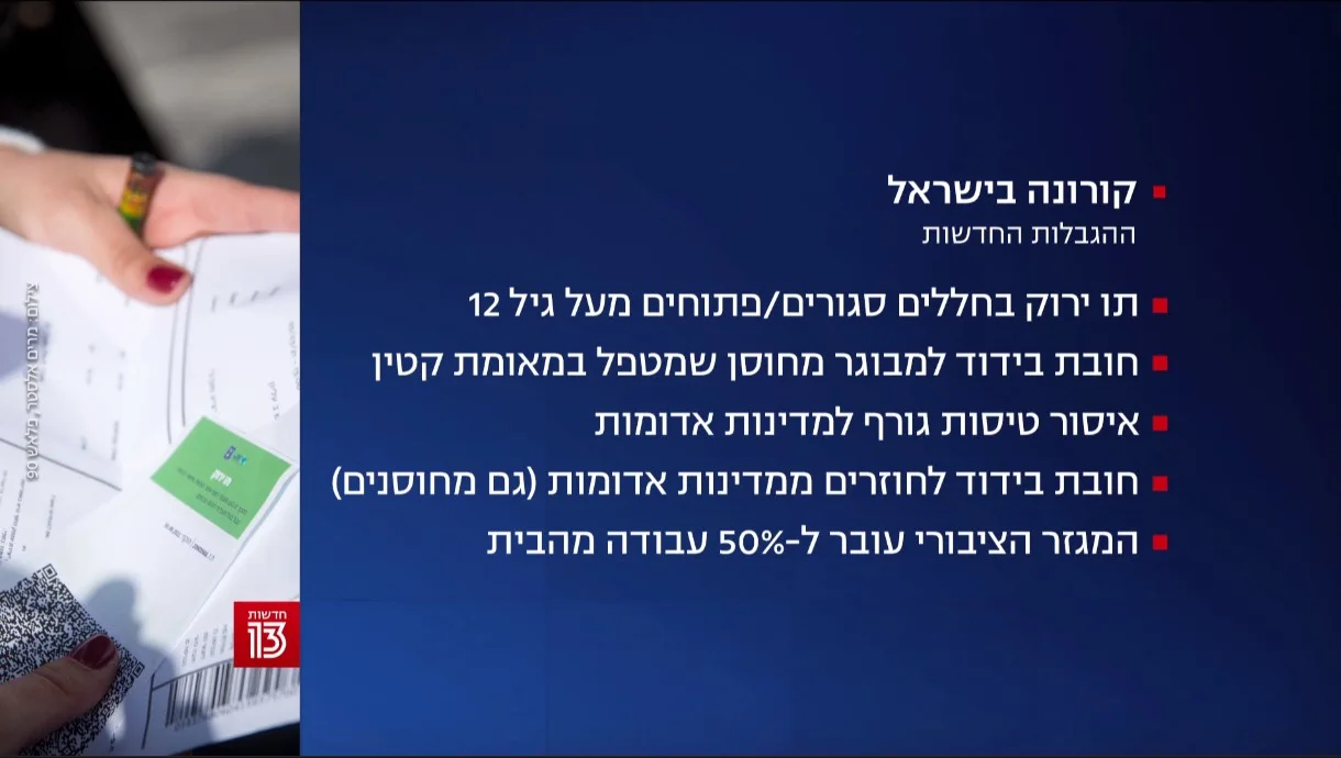 תו ירוק קורונה