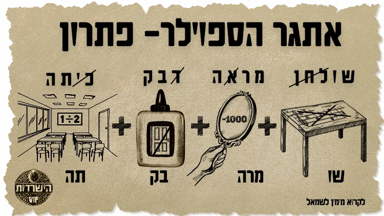 אתגר הספוילר, פתרון חידה