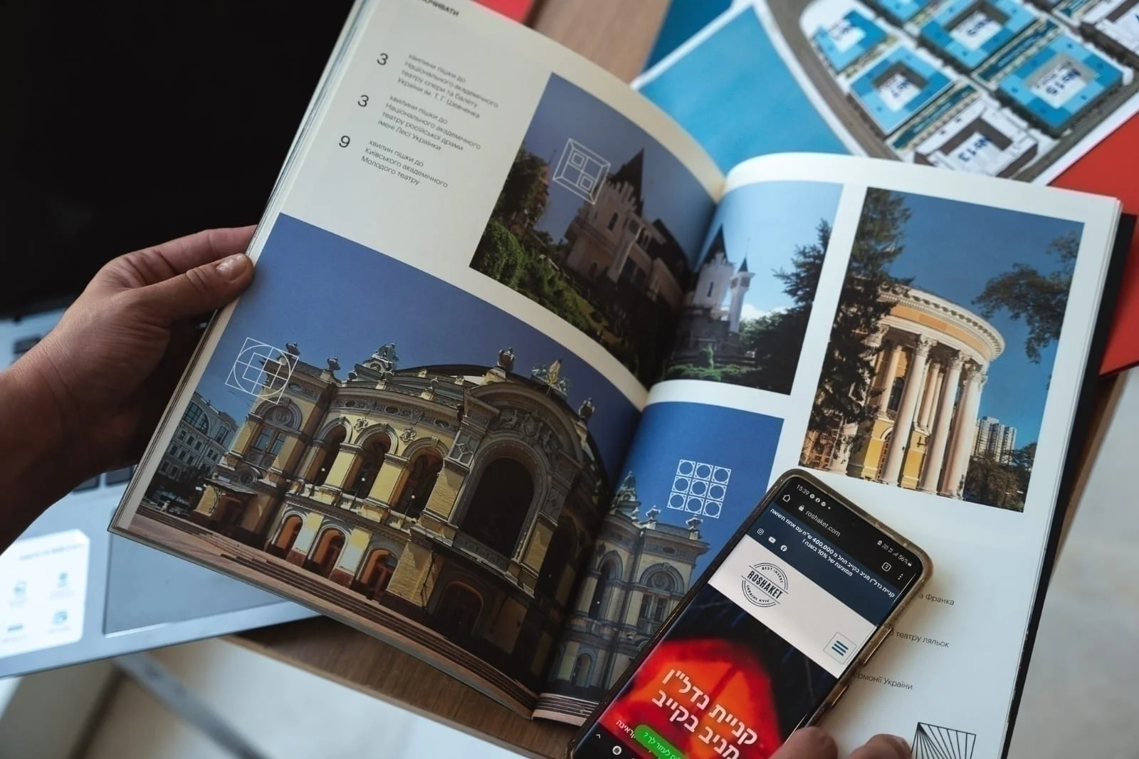 ראש שקט השקעות בקייב