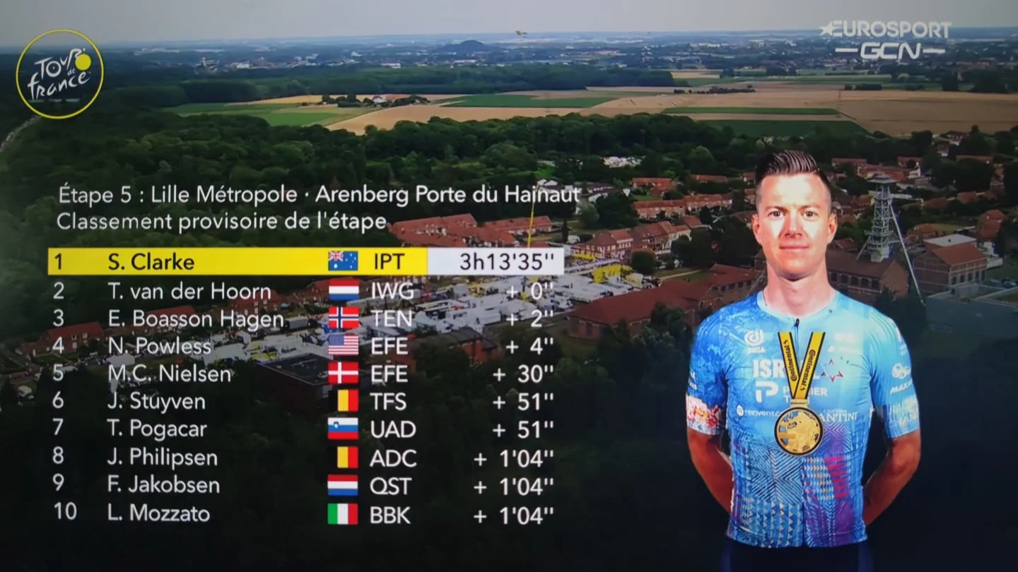 סיימון קלארק, הרוכב האוסטראלי של ישראל - הטור דה פראנס