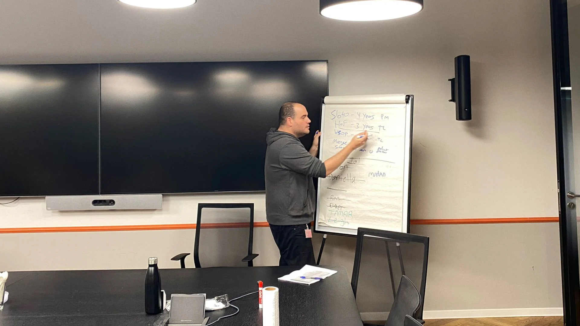 יובל סיוון - האלבום הפרטי