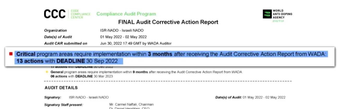 דו''ח WADA נגד מדיניות מדינת ישראל בנושא פעילות הוועדה הבינלאומית למניעת סמים בספורט
