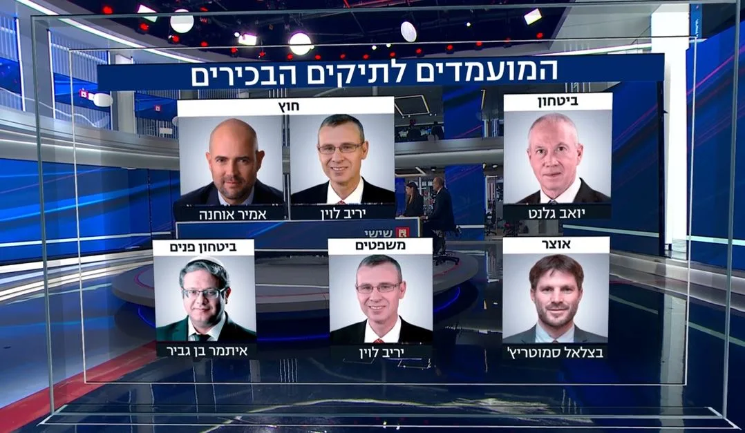 המועמדים לתיקים הבכירים