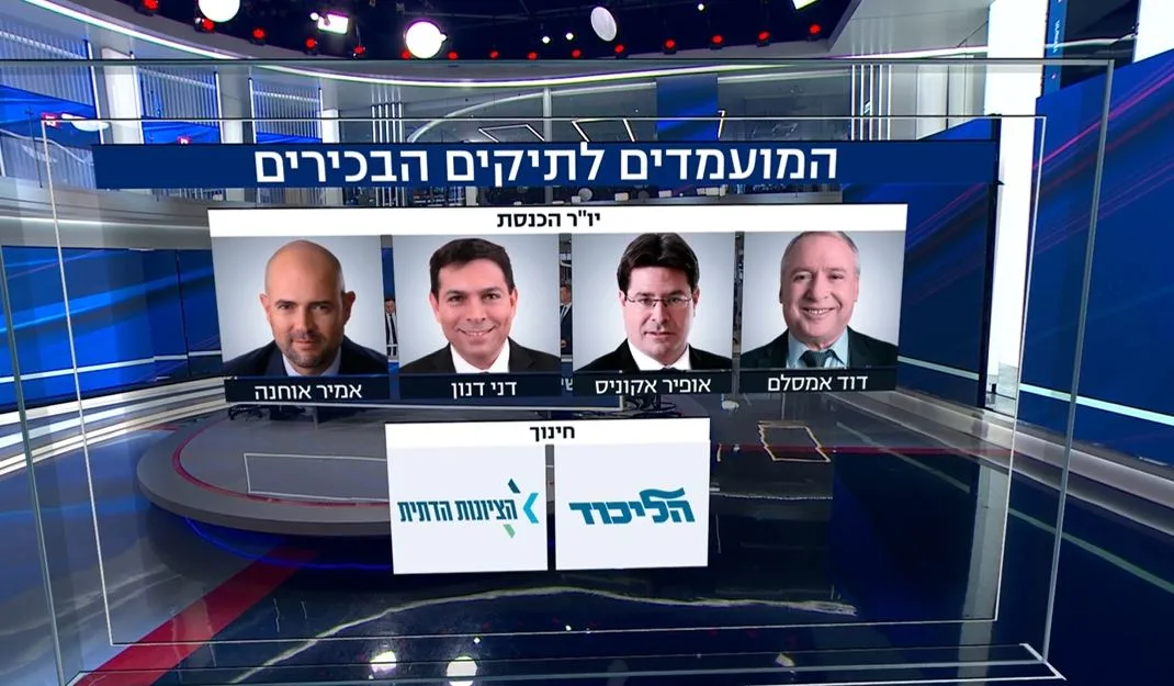 המועמדים לתפקיד יו''ר הכנסת