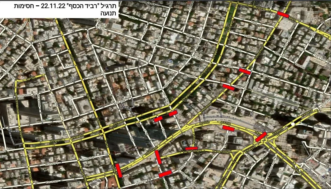 מפת החסימות