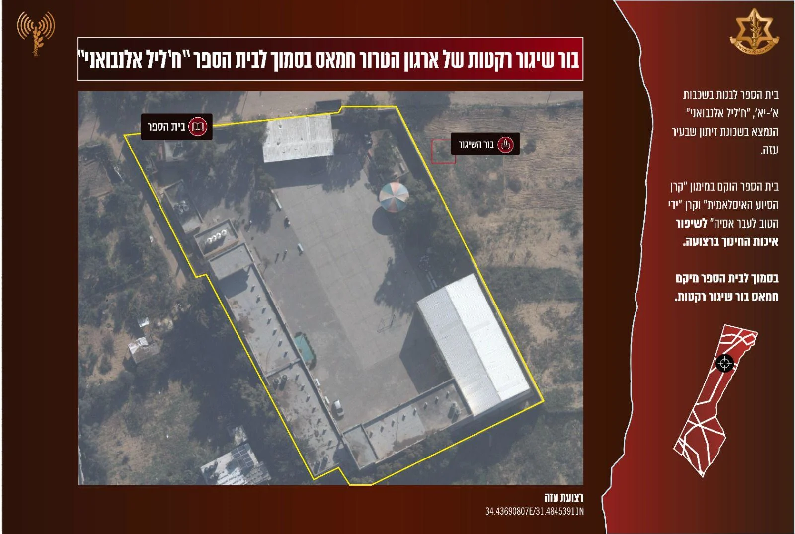 בור שיגור בסמוך לבית ספר 'ח'ליל אלנובאני' בשכונת אלזייתון