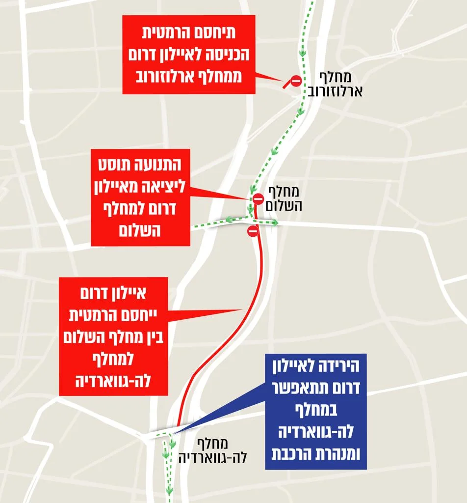 מפת החסימות באיילון דרום