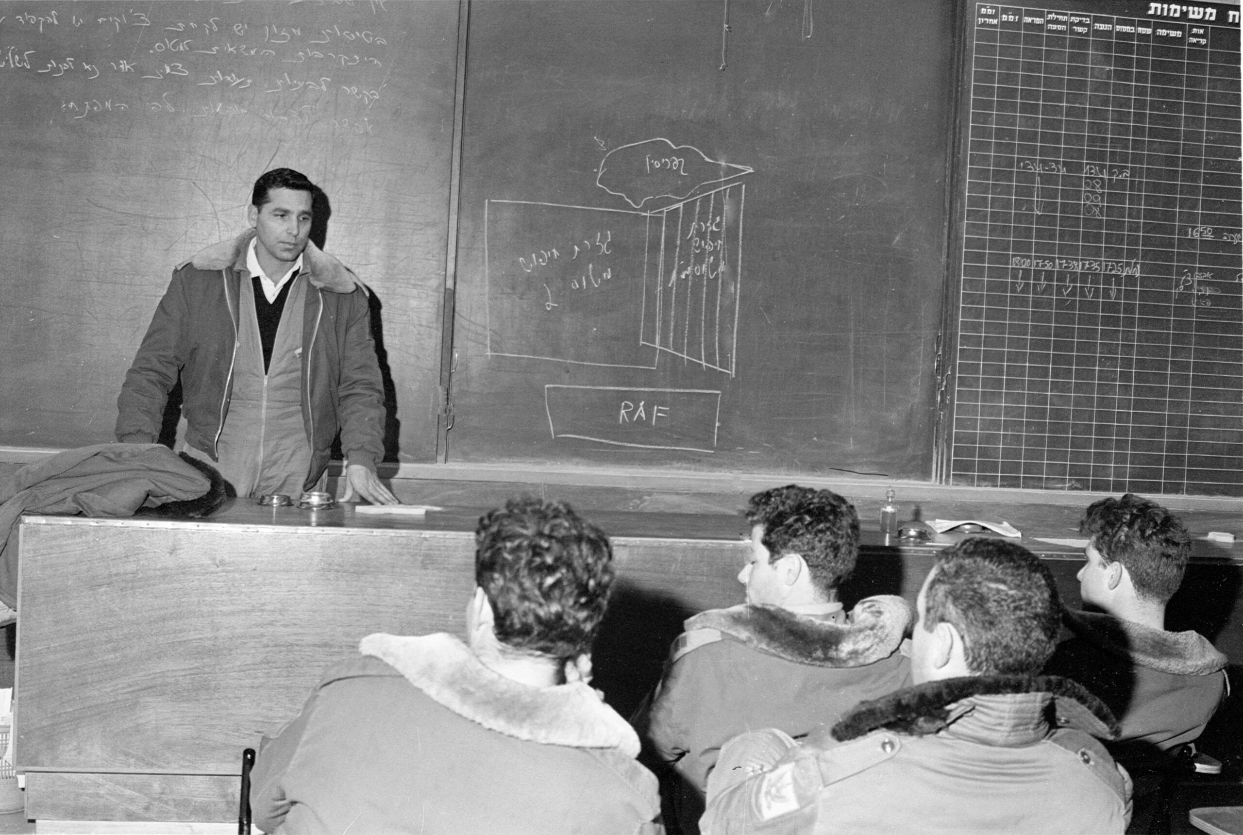 מטה החיפוש אחר הצוללת אח''י ''דקר''