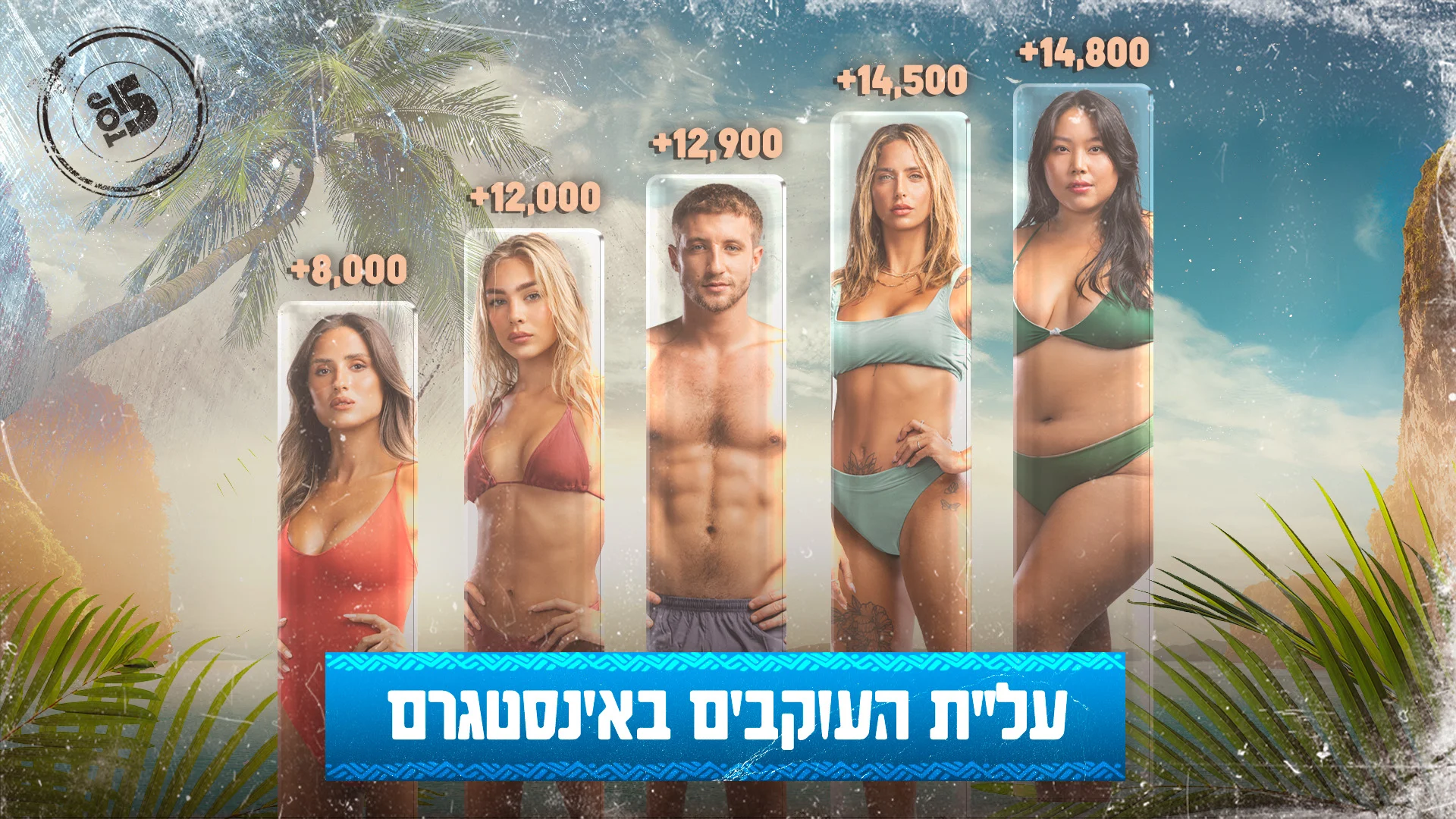חמשת הגדולים השבוע