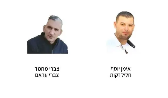 פעילי הטרור המאכוונים מרצועת עזה
