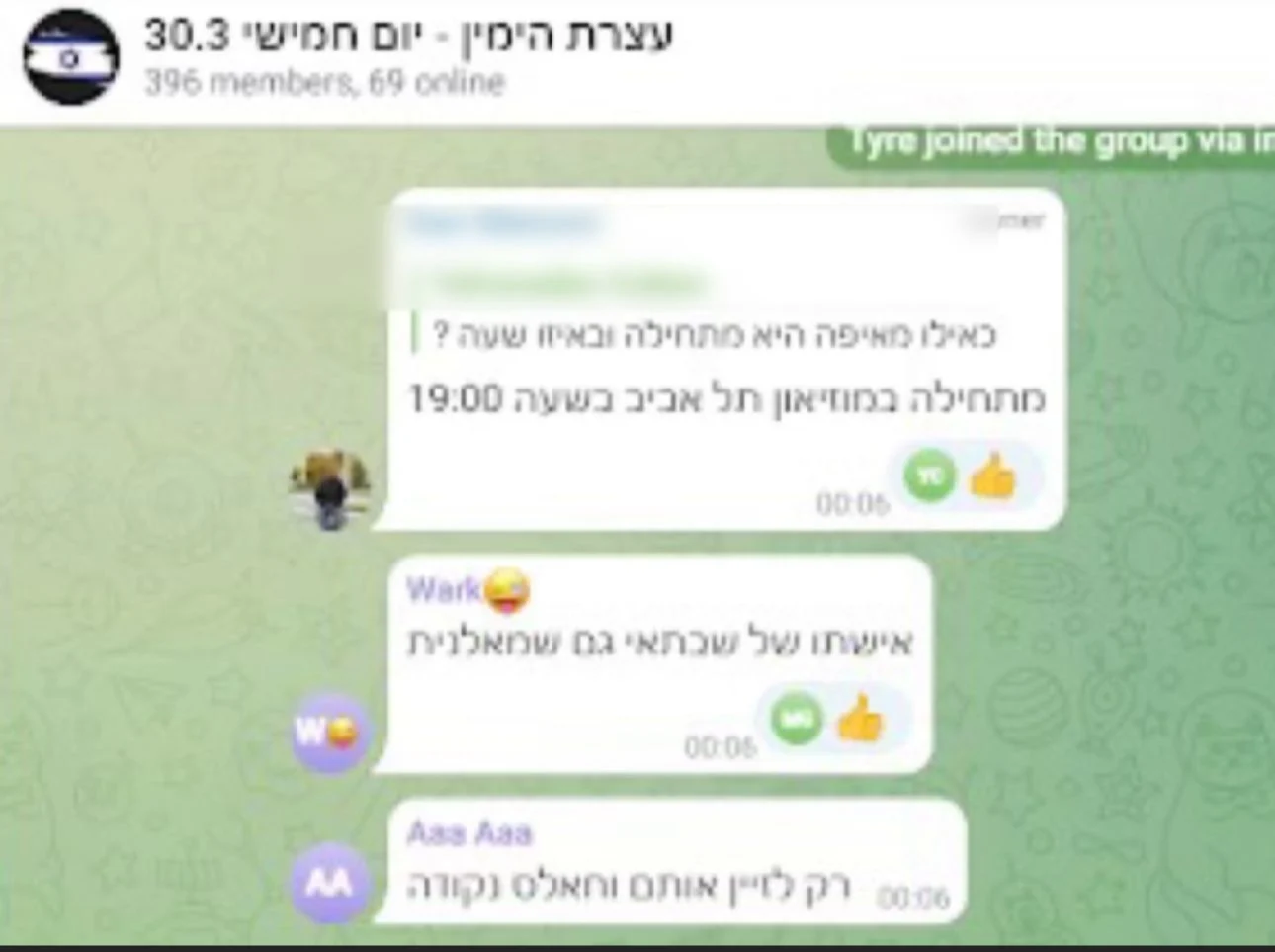 הסתה לאלימות בקבוצות הימין הקיצוני