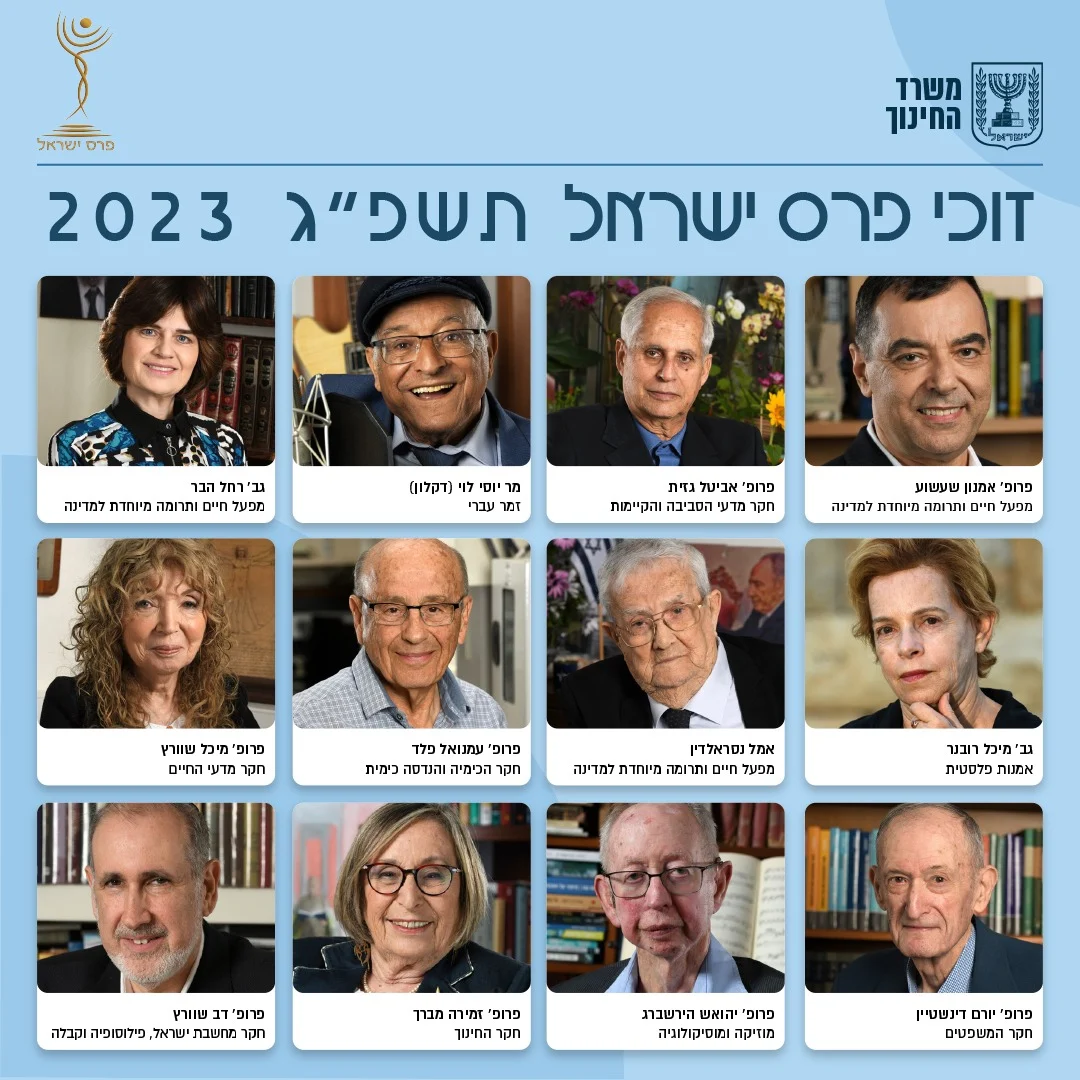 זוכי טקס פרס ישראל תשפ''ג