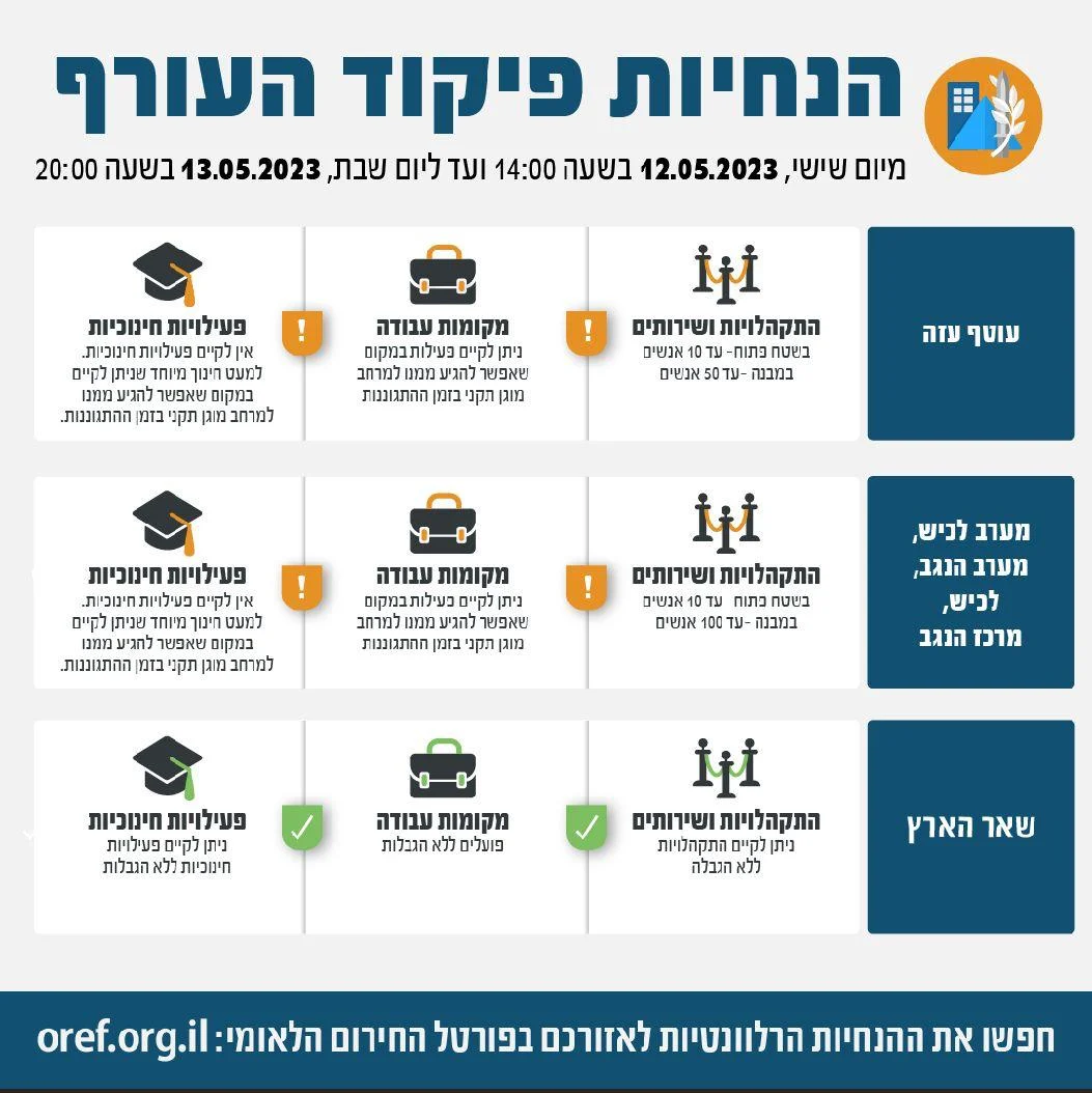 Whatsapp Image 2023 05 12 At 1