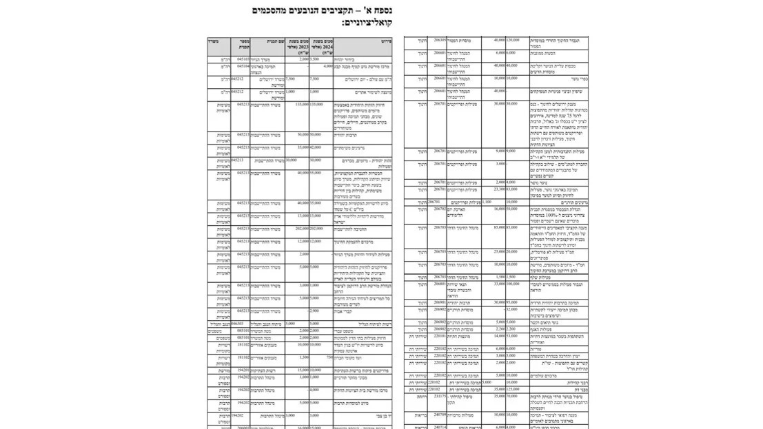 Screenshot 2023 05 14 084045