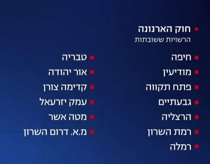 הרשויות ששובתות