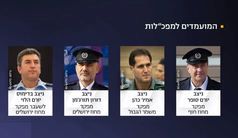 הניצבים שעמם שוחח בן גביר