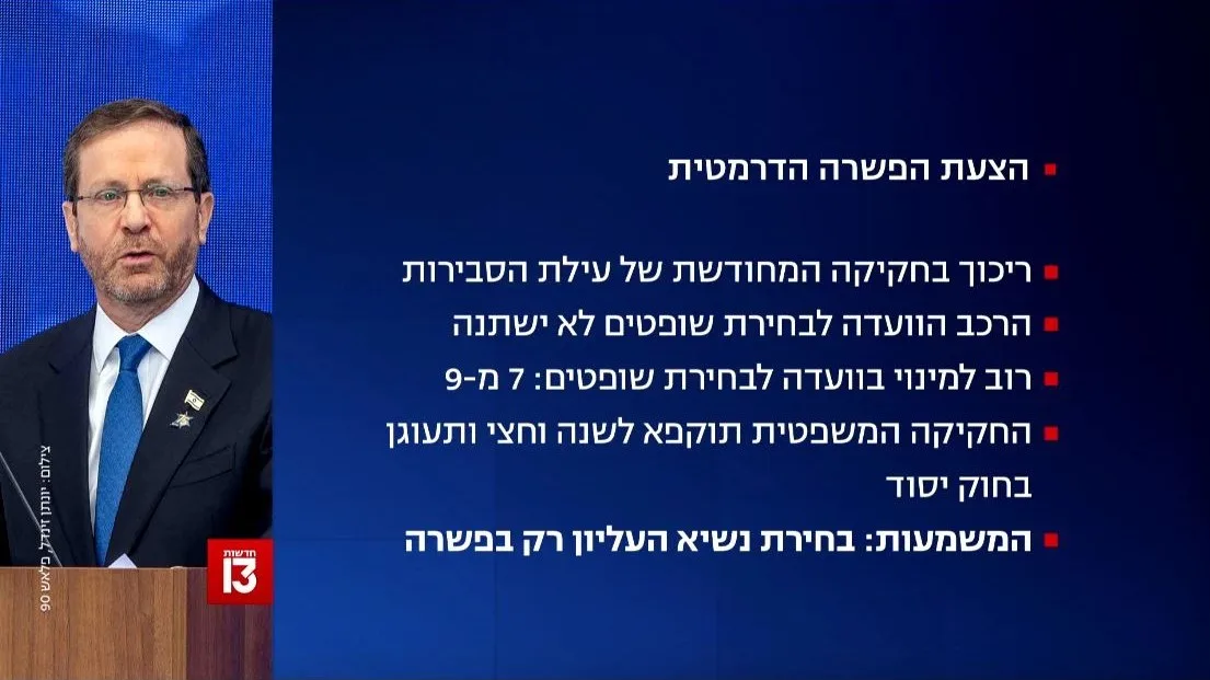 מתווה הפשרה המסתמן